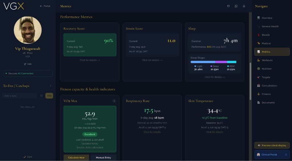 VGX Metrics tab showing Recovery, Strain, and Sleep cards